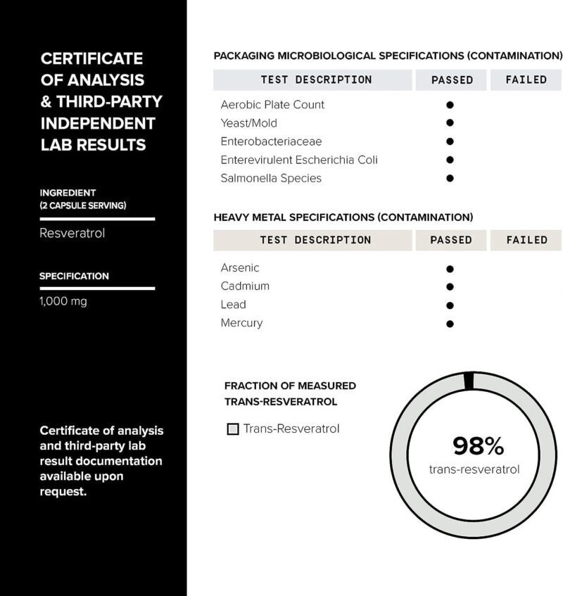 Ultra High Potency Resveratrol 1000mg - 98% Pure Trans-Resveratrol - Highly Purified and Bioavailable - Third-Party Tested Trans Resveratrol 1000mg - Resveratrol Polygonum Root Extract - 60 Capsules - Image 5