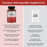 DailyNutra KSM-66 Ashwagandha 600mg Organic Root Extract - High Potency Supplement with 5% Withanolides | Stress Relief, Increased Energy and Focus (60 Capsules) - Image 6