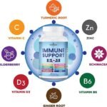 8 in 1 Immune Support Booster Supplement with Elderberry, Vitamin C and Zinc 50mg, Vitamin D 5000 IU, Turmeric Curcumin & Ginger, B6, Echinacea 120 Count (Pack of 2) - Image 6