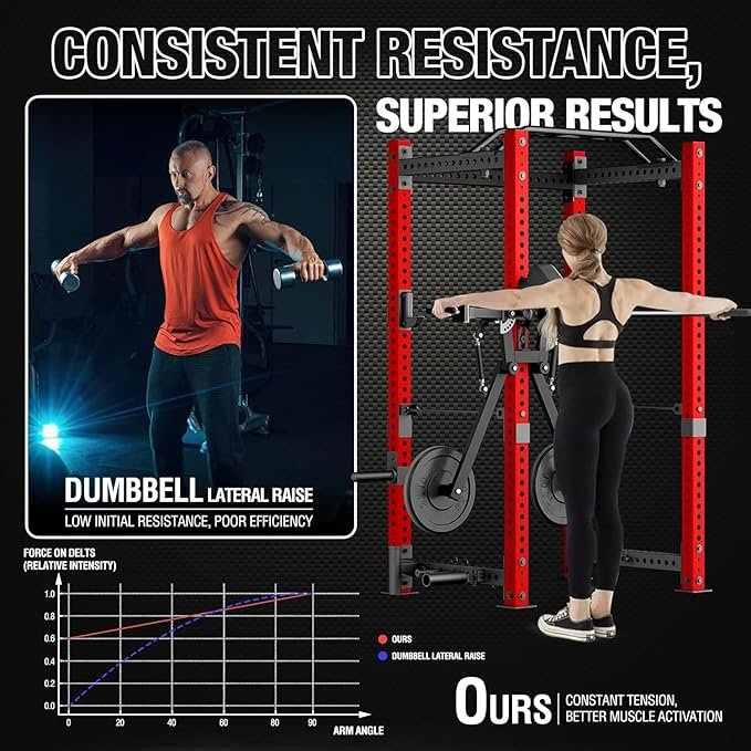 Mikolo Lateral Raise Attachment, Lateral Raise & Chest Fly Machine, Shoulder Press Machines for Chest & Shoulders, Power Rack Attachment with 1" Holes, Upper Body Workout Equipment for Home Gym - Image 3