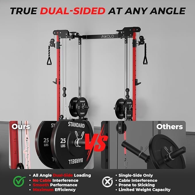 Mikolo Folding Squat Rack, Wall Mounted Power Rack with Cable Crossover Machine & LAT Pull Down, Functional Trainer with 5 Adjustable Function Modes, for Home Gym and Space Saving - Image 3
