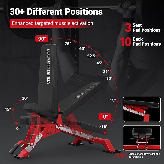 YOLEO Commercial Adjustable Weight Bench - MAX 2315LBS Heavy Duty Workout Bench for Home Gym, Flat/Incline/Decline Bench Press 2.4" Thick Pad (6-Step Assembly) - Image 2