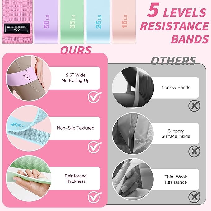 Pilates Kit, Home Pilates Workout Kit for Women, Pilates Equipment with 14.5" Pilates Ring and Ball, Resistance Bands, Ankle Weights, Sliders & Grip Socks Accessories for Starter Home Workouts - Image 2