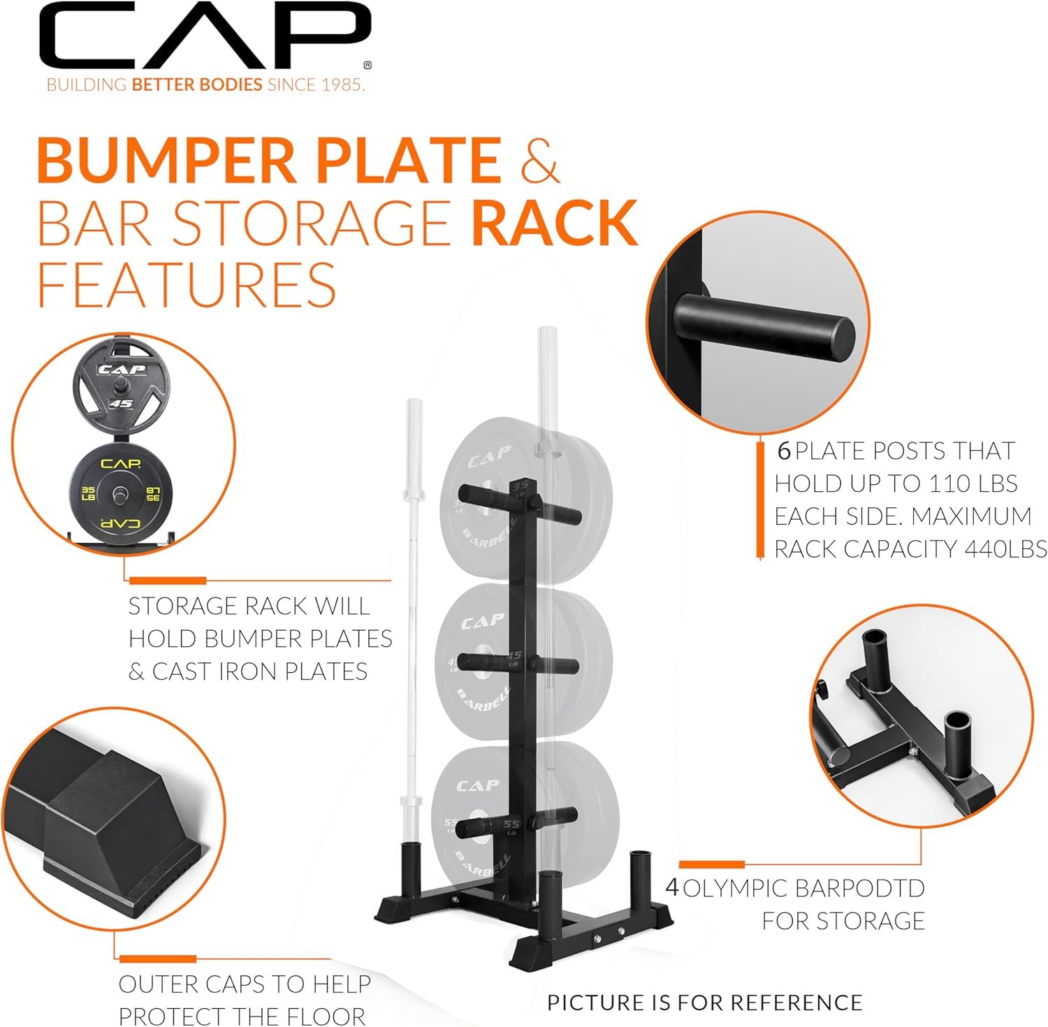 CAP 2-inch Olympic Bumper Plate Weight Set | 100-370 lbs | Multiple Colors | Storage Rack Optional - Image 3